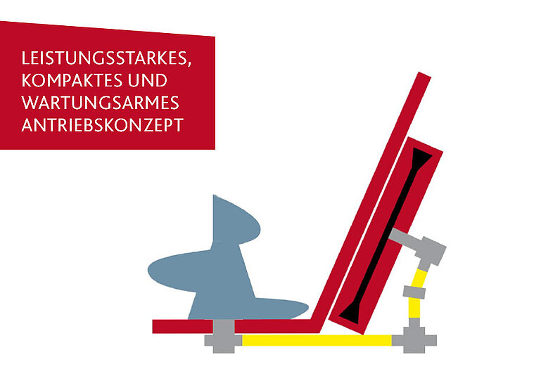 Strohgebläse